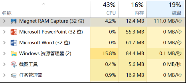 計算機內存取證技術